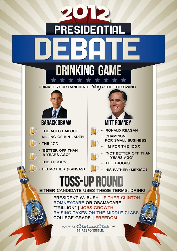 Presidential Debate Drinking Game The Liberal OC